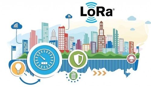 窄帶物聯網技術（NB-IoT、eMTC、LoRa）在物聯網發展中的作用與技術推廣路徑